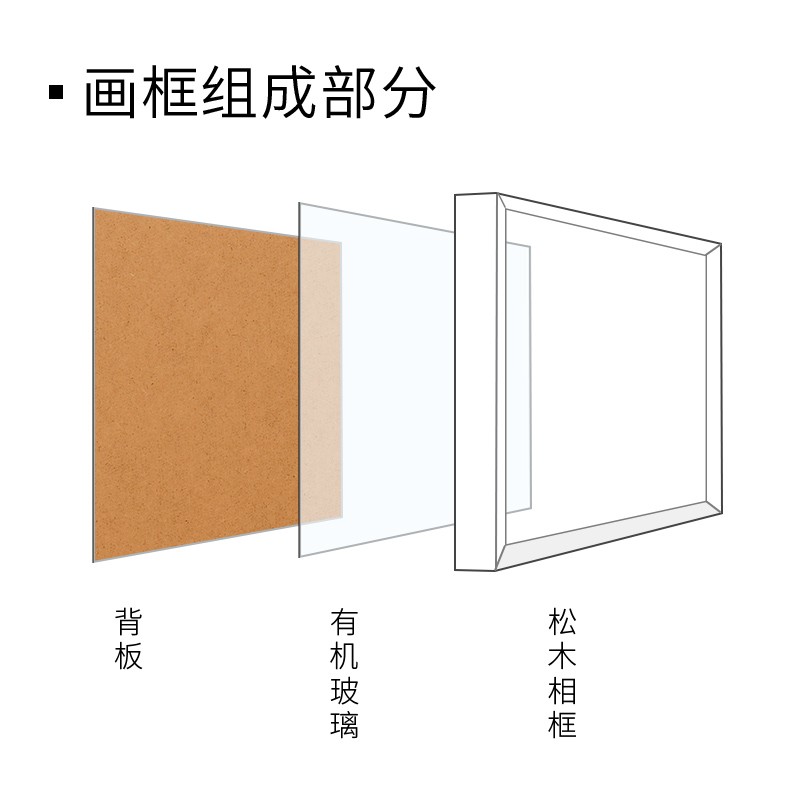 猫的天空之城1000片拼图框画框简约木质实木挂墙一千片相框