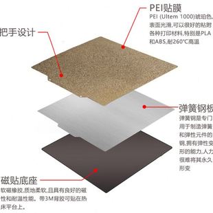 弹簧钢板平台贴 3D打印机配件PEI磁钢贴膜磁性面板 复合磁力贴膜