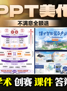 ppt美化定制框架图技术路线图+教学成果奖+工作汇报创业创新大赛