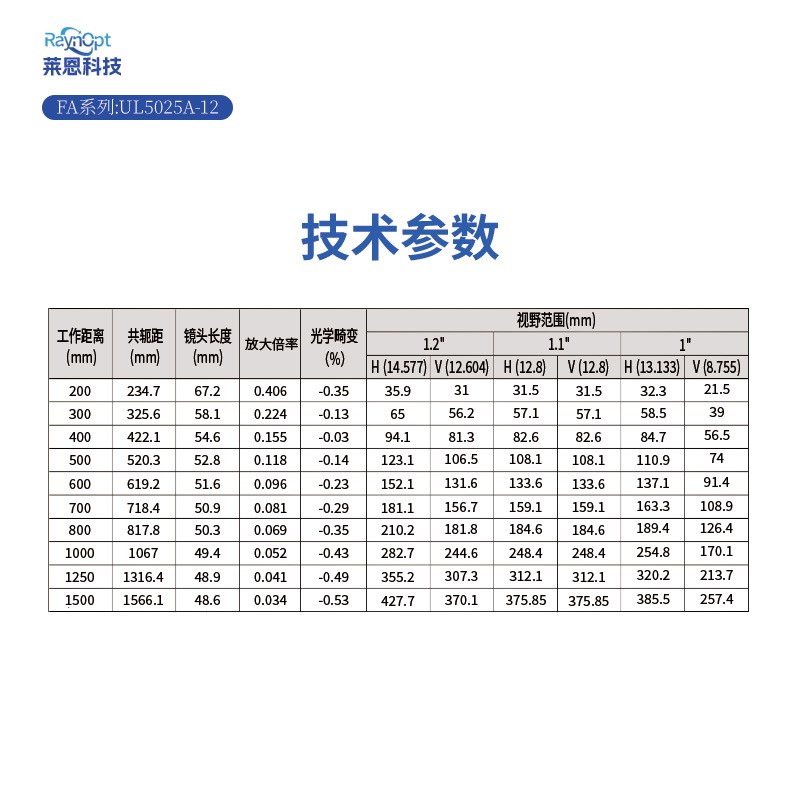 莱恩UL5025-12大行程零畸变光圈F2.5抗震C口50mm定焦工业镜头FA