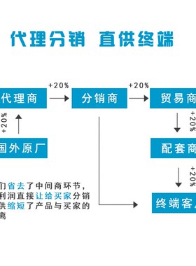 西克   2095767传感器/激励元件电缆 YG2A14-050UB3XLEAX