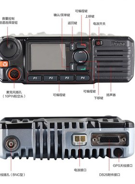 海能达(Hytera)MD780i 高端车载台大功率 山区野游远距离车载台