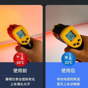 適用于深藍SL03天窗遮陽簾靜電吸附遮陽擋車頂天窗遮光防曬隔熱擋
