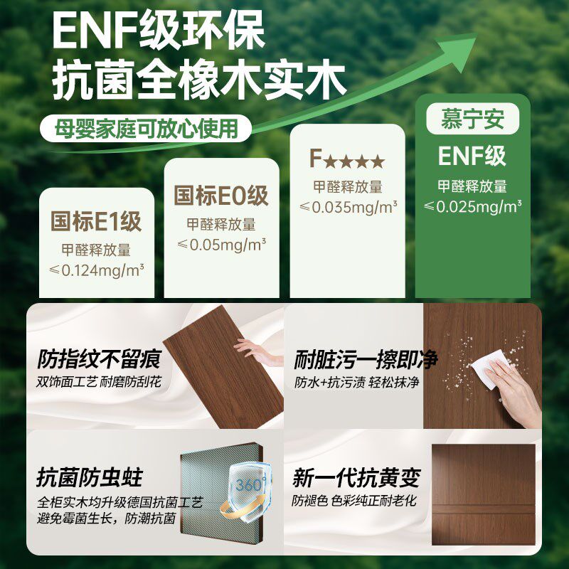 定制橡木衣柜全实木胡桃木色分段式免拉手家用卧室平开门主卧衣橱