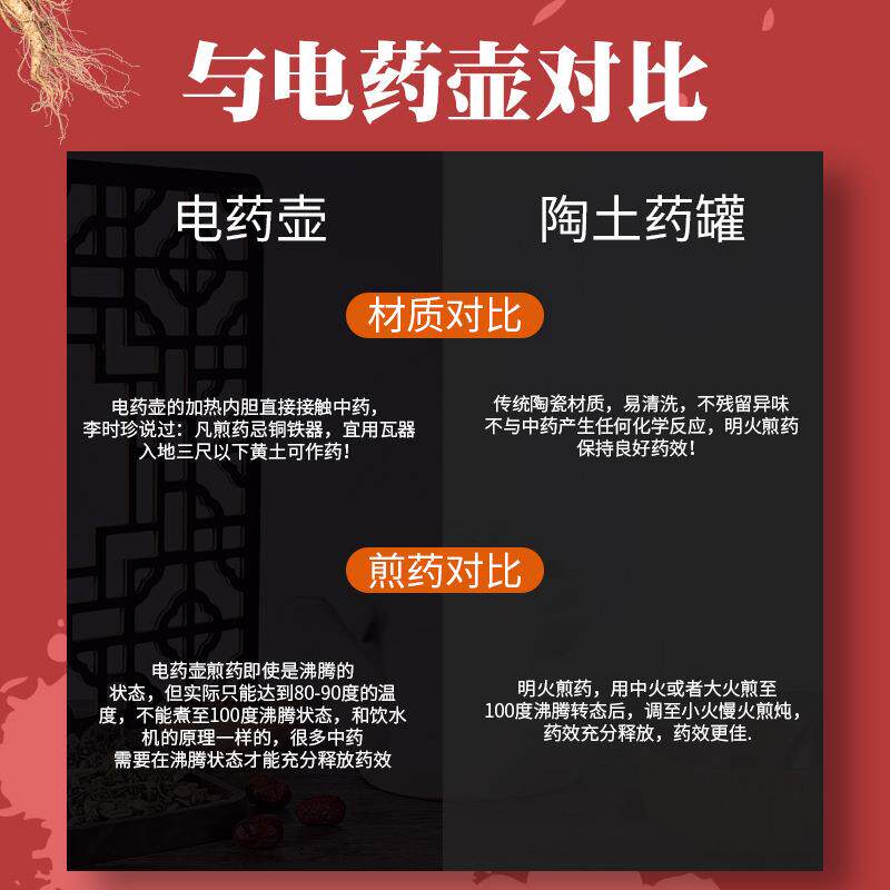 煎药壶熬中药砂锅传统炖中药罐壶陶瓷锅煮草药锅电磁炉电陶炉家用