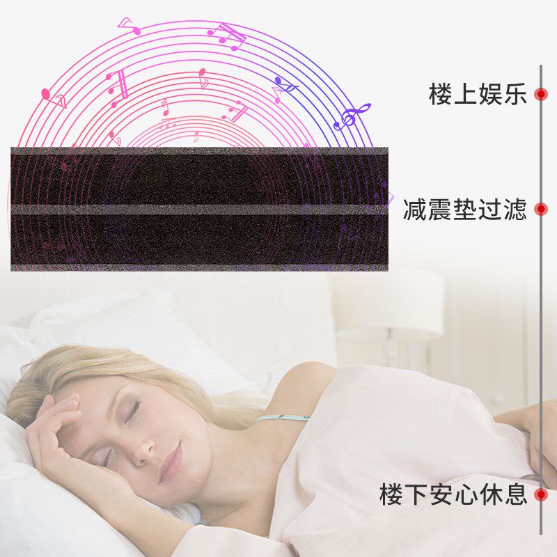 低音炮垫家用加厚减震垫隔音防震垫酒吧音响防共振消音减震棉垫子