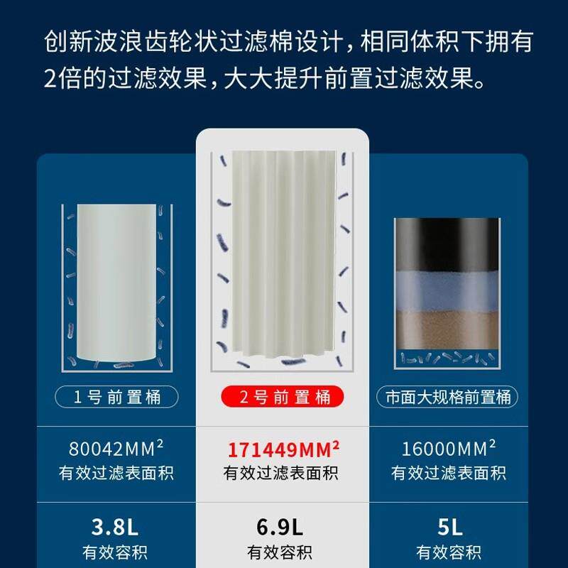 尼特利鱼缸过滤桶外置2号前置过滤桶无动力大容量鱼缸过滤器滤筒