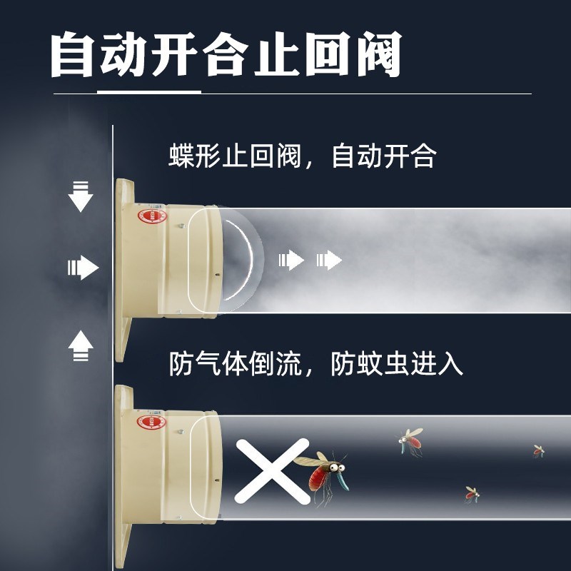 德通高速换气扇厨房油烟排风扇抽风机工业排气扇全金属圆形HVD-30