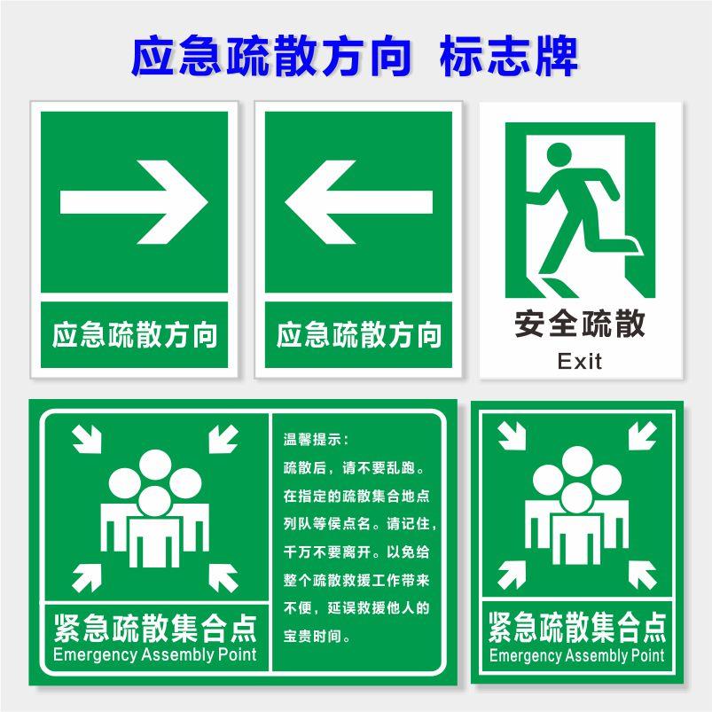 紧急疏散集合点指示牌应急疏散方向标牌逃生方向标识牌紧急提示牌