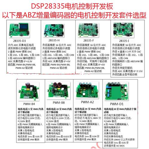 增量编码器电机FOC控制板 dsp28335三闭环开发板 电机驱动板