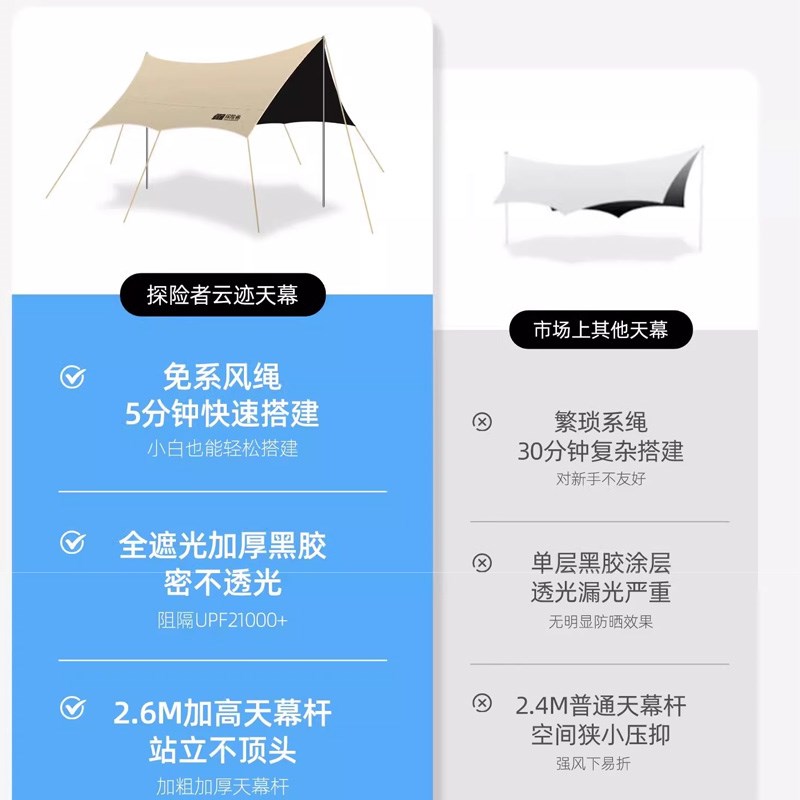探险者免搭建懒人速开黑胶天幕帐篷户外装备桌椅露营六件套遮阳棚