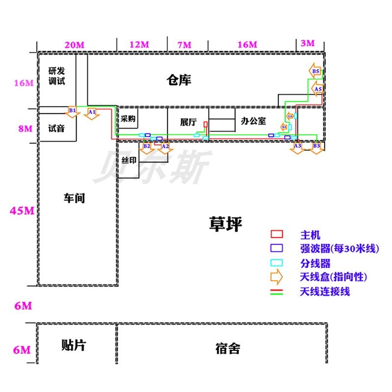 无线话筒麦克风天线放大器工程校园会议演出信号全覆盖解决方案