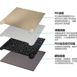 Ender End K1pei板PEI磁吸磁钢膜3d打印机平台磁性贴膜