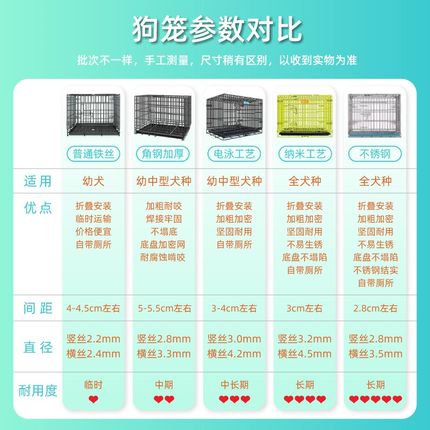 不锈钢狗笼子小型犬中型犬宠物围栏栅栏室内带厕所分离比熊狗笼鸡