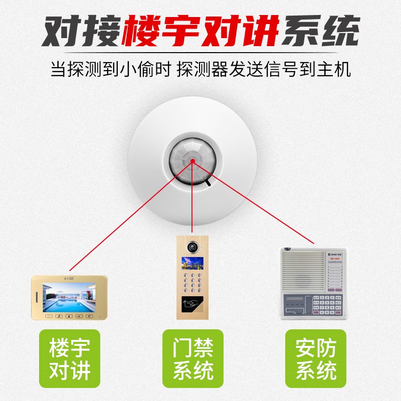 吸顶式三鉴红外线探测器有线人体红外幕帘感应探头报警器安防系统