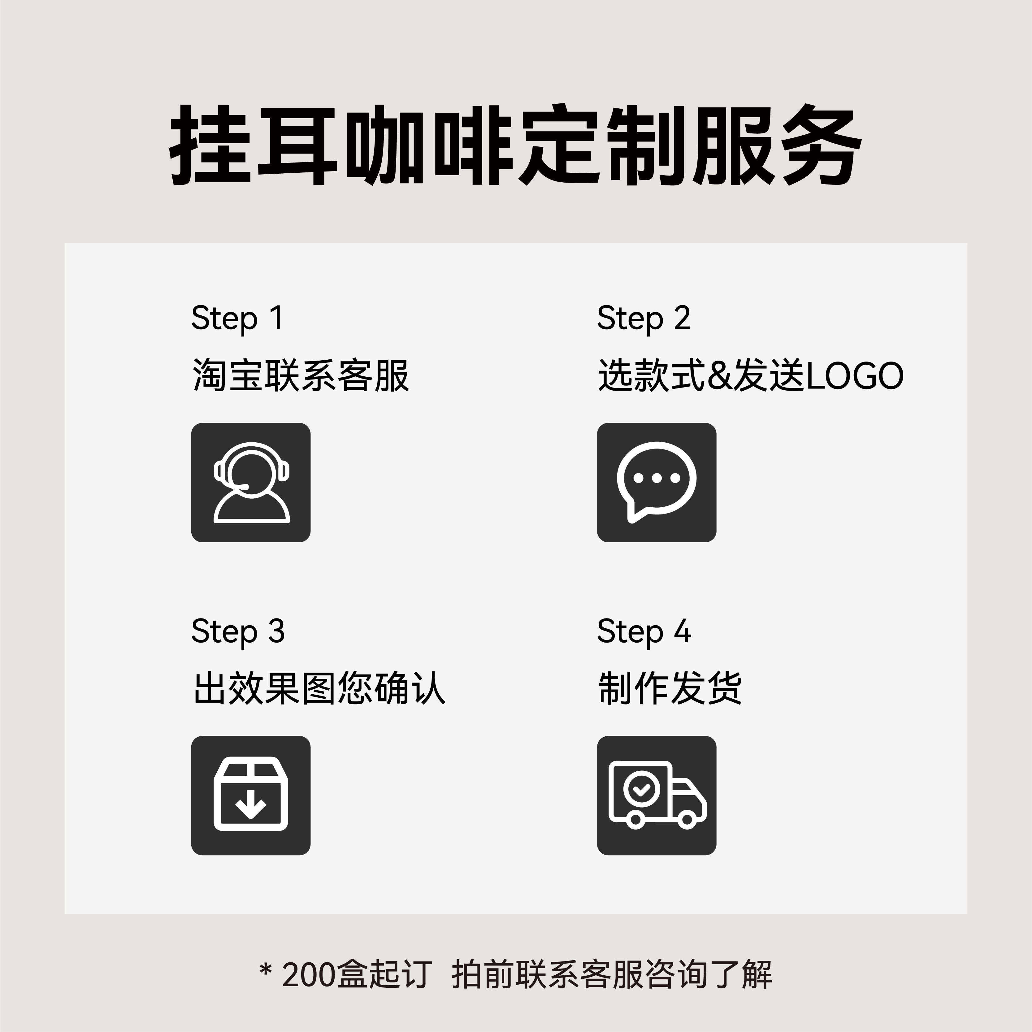 金菩麟精品唱片挂耳咖啡礼盒定制