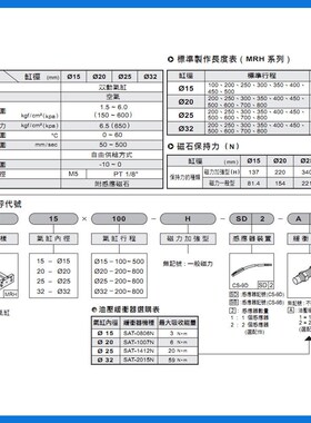 气立可MRH磁偶式无杆气缸25*6*10*15*20*32*100/150/200/300/400