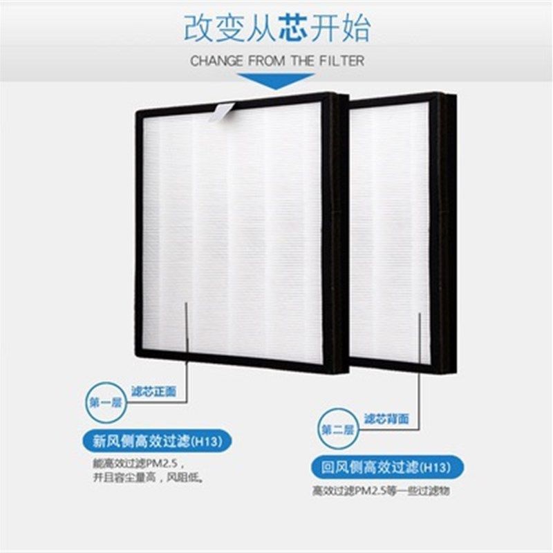 适配远大空气净化器滤芯FE5/FF100新风肺保FE6 FE6-PRO过滤网FD2
