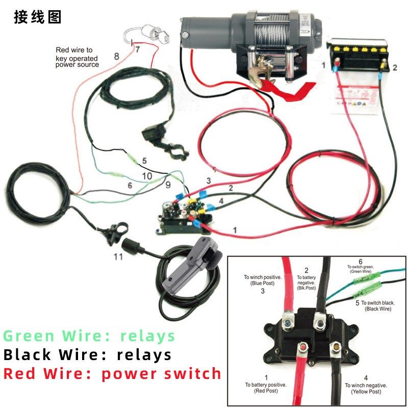电动绞盘开关控制线继电器手柄遥控无线配件维修越野车改装自救,搬运/仓储/物流设备,绞盘,淘宝优惠券,粉丝福利购,淘宝优惠卷