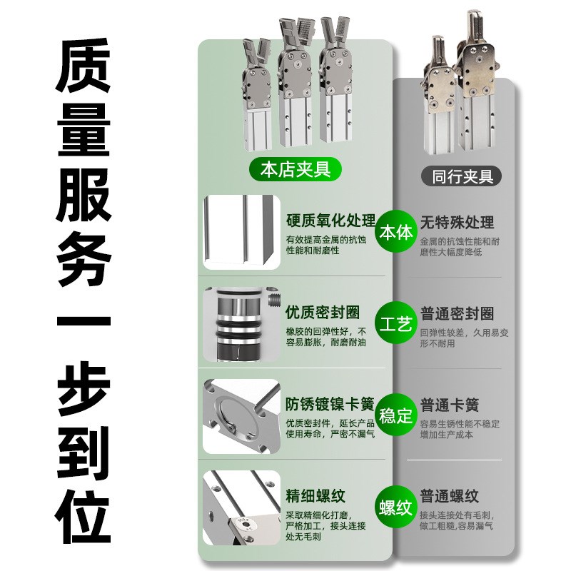 机械手夹具配件大全水口夹注塑机1615宽型2015DL气动小型手指气缸