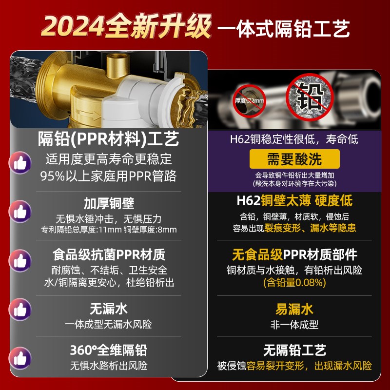 政府补贴安吉尔自来水前置过滤器家用反冲洗全铜全屋净水器3524