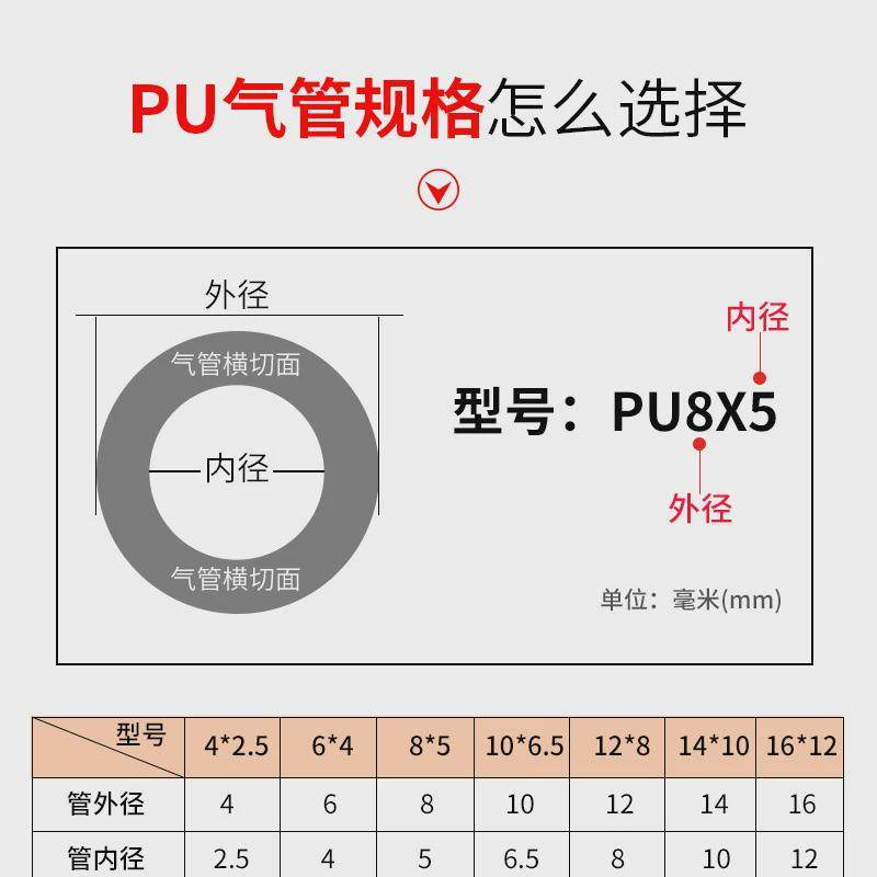 气泵软管气动气管聚氨酯空软管软气管pu软管空压软管气动pu压