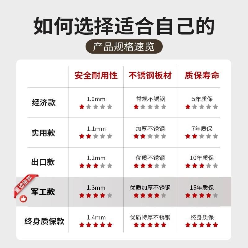 304不锈钢矮柜室外工具文件资料储物收纳车库小柜抽屉带锁床头柜