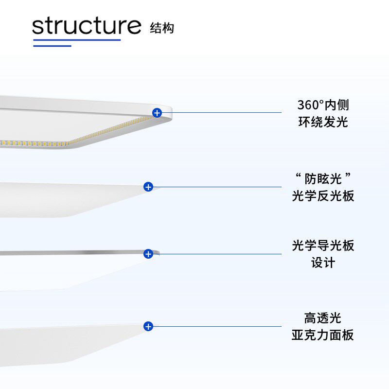 全光谱护眼吸顶灯超薄客厅主灯现代简约大气中山灯具厂家直销套餐,家装灯饰光源,客厅吸顶灯,淘宝优惠券,粉丝福利购,淘宝优惠卷