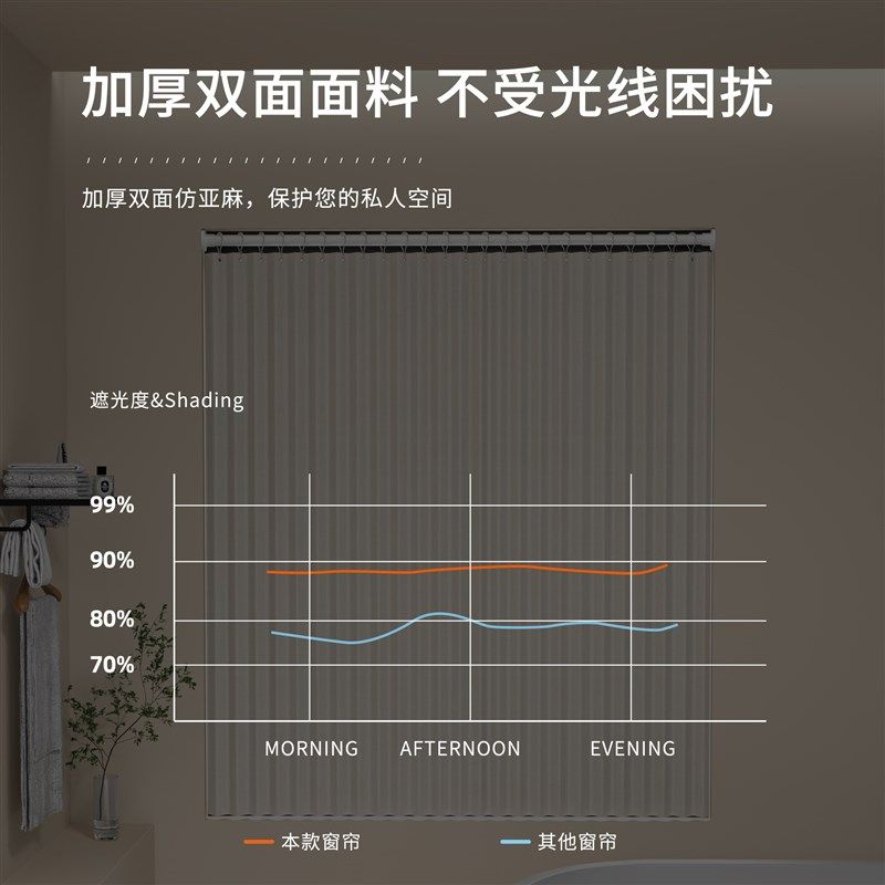 浴室卫生间窗帘免打孔隐形折叠厕所防水小窗帘遮挡帘子厨房防走光