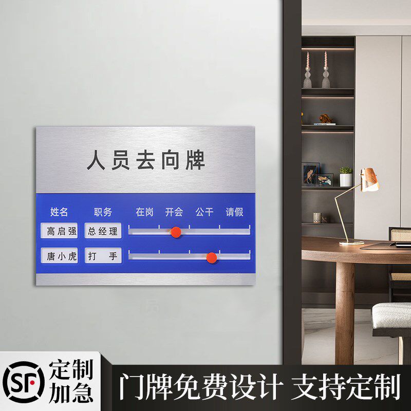 亚克力可更换去向牌办公室门牌工作人员状态牌科室牌W岗位牌定制