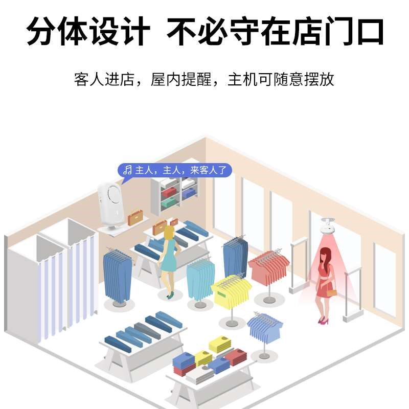 欢迎光临感应器进门语音播报提示店E铺门口迎宾报警分体式门铃超