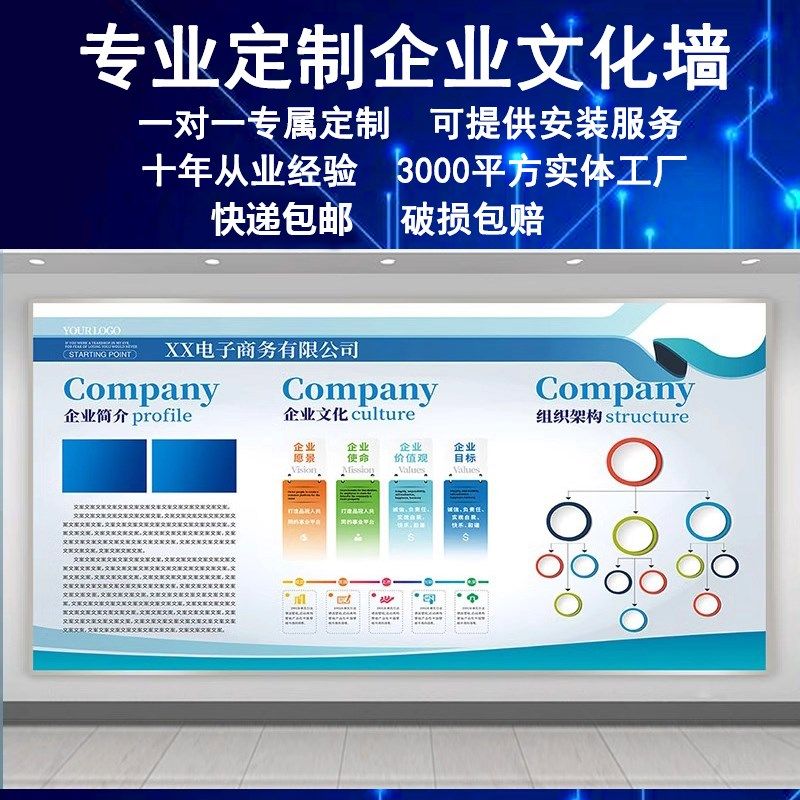 电商公司文化墙组织架构挂图企业简介装饰会议室布置背景墙面设计,家居饰品,文化墙贴,淘宝优惠券,粉丝福利购,淘宝优惠卷