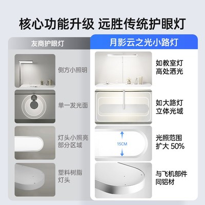 月影云之光护眼灯落地灯小路灯学习台灯全光谱大路灯中山灯具