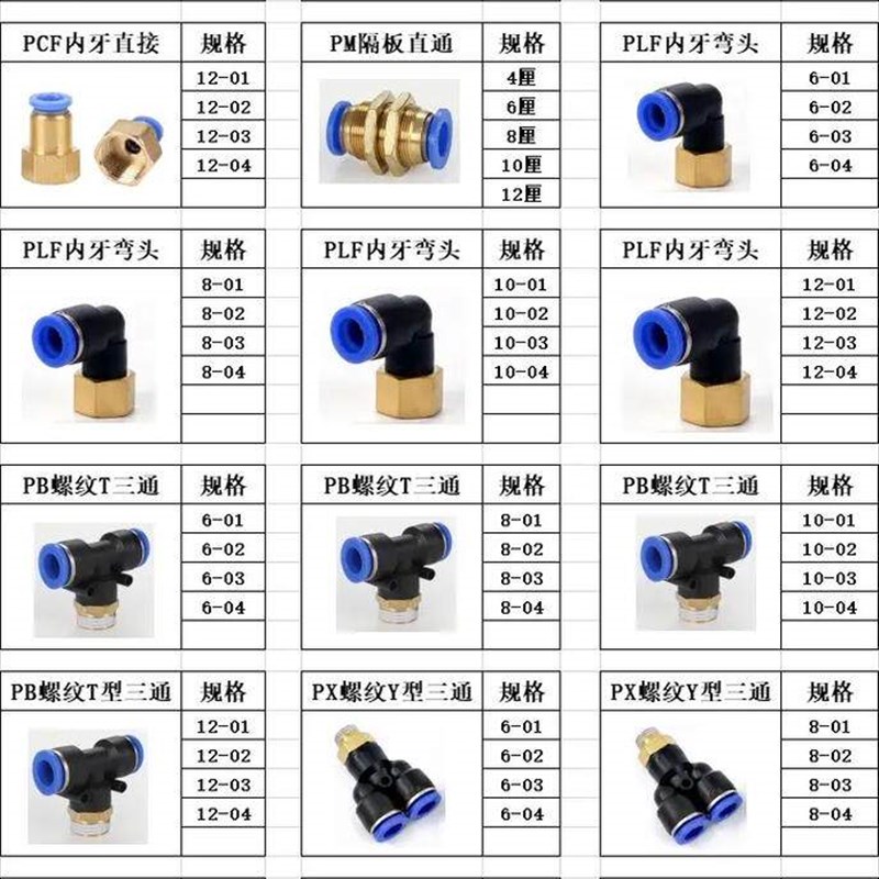 气动内螺纹直通气管快速接头弯PLF4 6 G8 10 12-01 0204