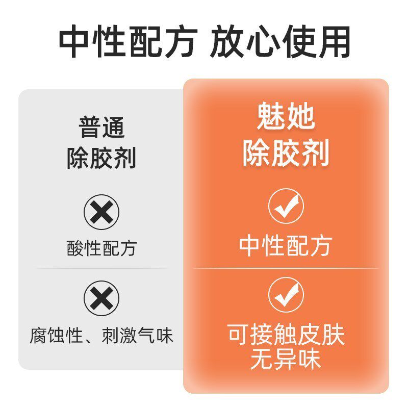 多功能除胶剂清洗油漆哑光t瓷z砖去除玻璃去胶地板汽车玻璃贴纸清