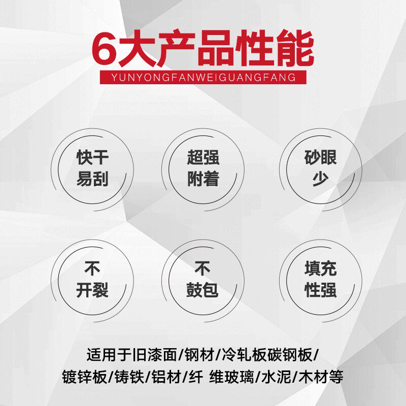 狄克原子灰腻子汽修4S店汽车修补嵌填补L土钣金灰常温灰带固化剂