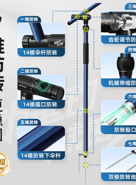 本诺钓鱼伞2024新款户外专用钓鱼遮阳伞拐杖雨伞新型机械臂大钓伞