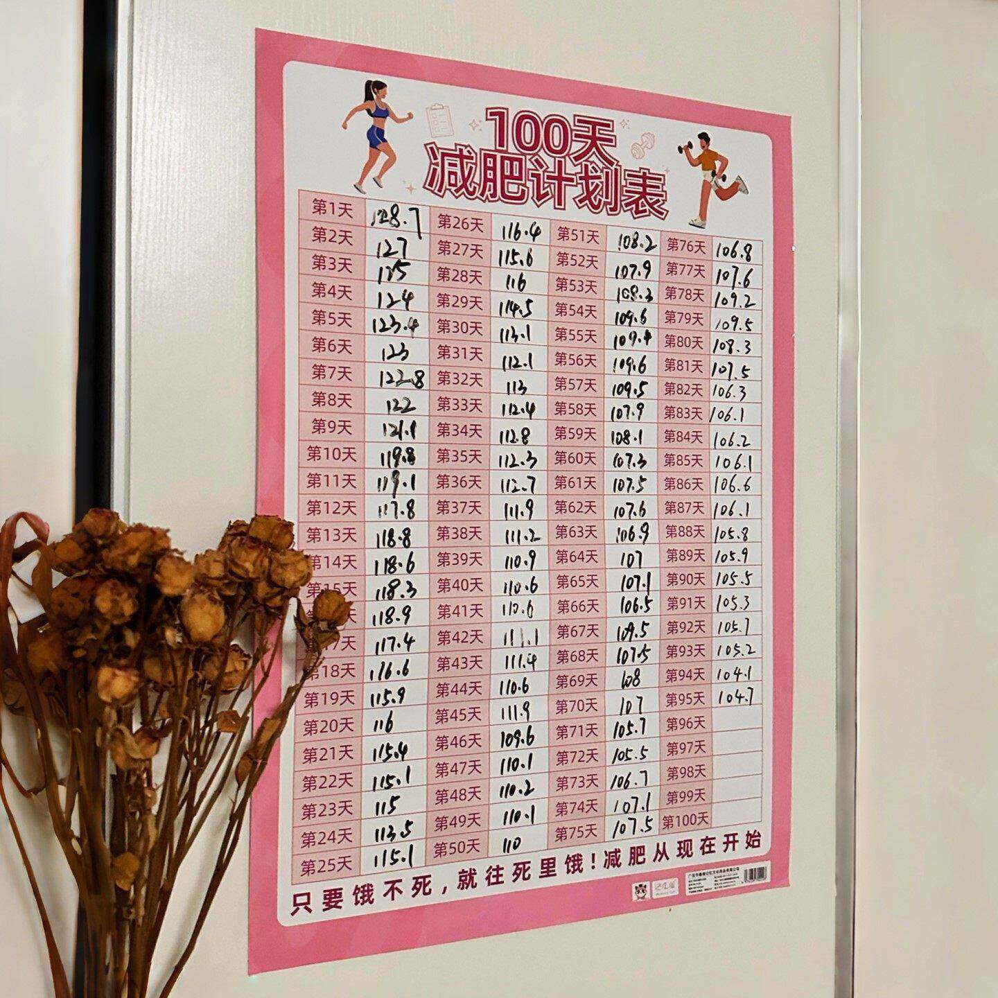 减肥计划表健身体重打卡墙贴自律瘦身重量登记表减重目标提醒神器
