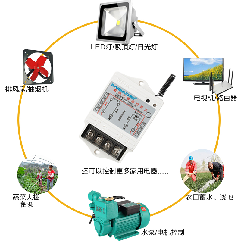 赛硕无线遥控开关220V一拖2路3000W大功率水泵控制器桃木4键