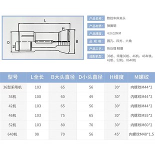 0640型圆孔四方六角 数控车牀弹簧钢後拉式 夹头36 46车J铣