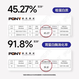 鲜粮说乳鸽烘焙猫粮低温无谷冻干鲜肉缅因布偶增肥发腮成幼猫主粮