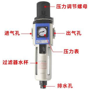 08气动过滤小型油水分离器空压机气体调节阀 亚德客调压阀gfr200