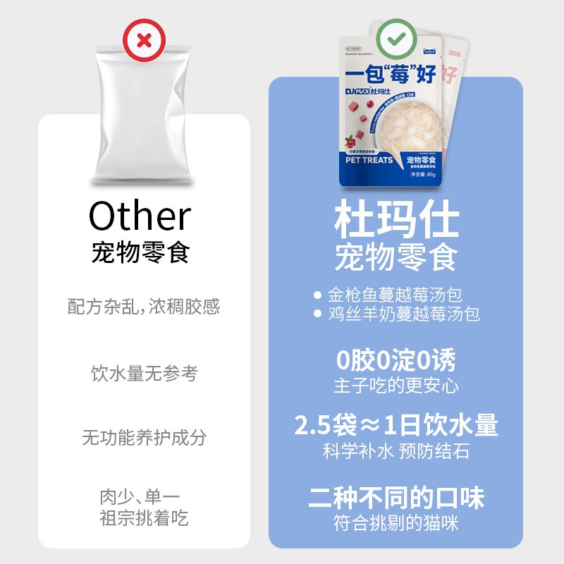 杜玛仕一包莓好补水汤包利尿营养蛋白猫咪零食羊乳鸡丝增肥湿粮