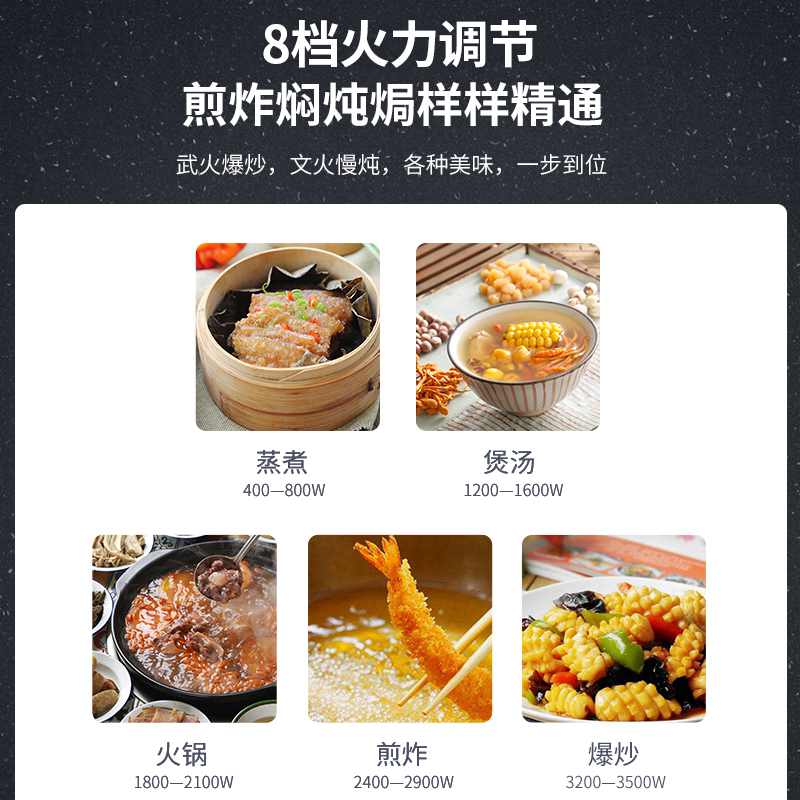 诗曼迪商用电磁炉家用凹面大功率3500w节能爆炒菜锅多功能一体灶