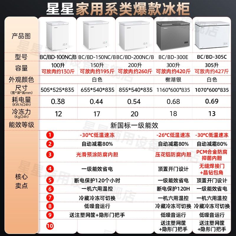 星星冰柜家用小型150/200/300升L冷藏冷冻柜两用减霜一级能效冷柜