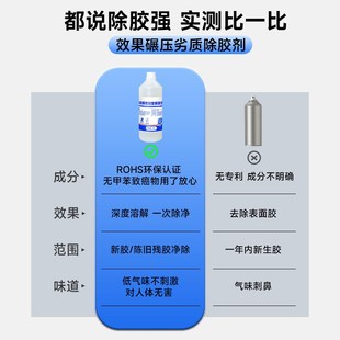 富崎硅酮玻璃胶专用除胶剂强力解胶剂去除万能胶硅酮结构胶瓷砖万