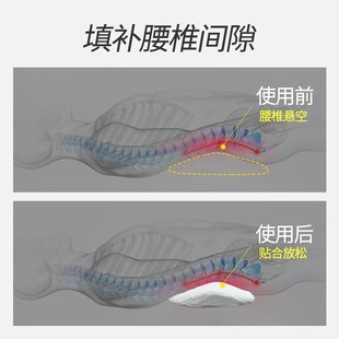 尚腰枕护腰枕头靠枕腰枕腰垫腰椎修复记忆棉靠背垫