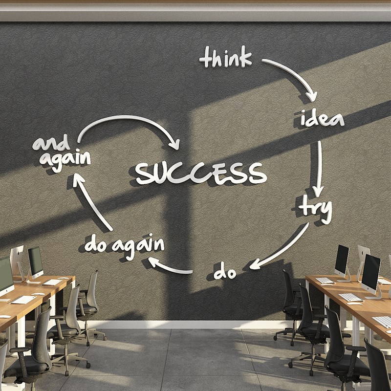 会议办公室墙面装饰画氛围布置公司企业文化工位标语励志贴纸背景