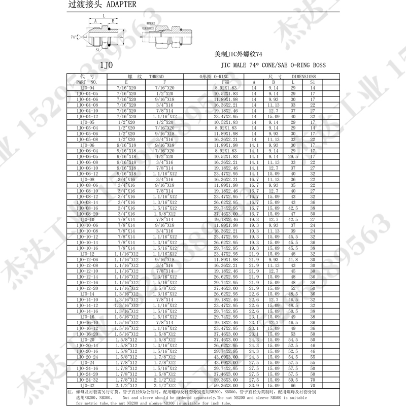 1JO液压高压油管O形圈密封对丝74过度美制JIC扩口式外螺纹管接头