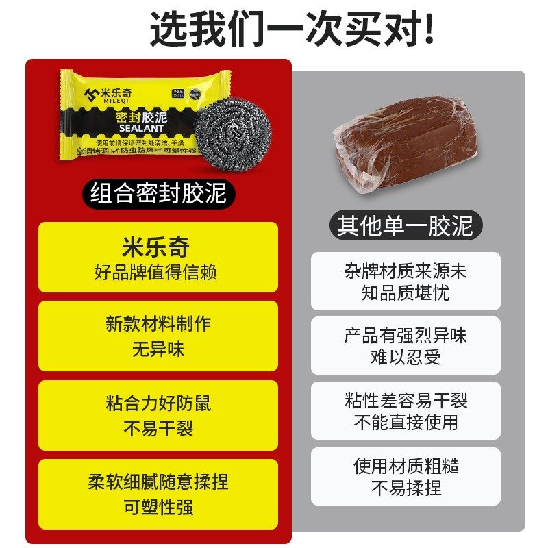 堵老鼠洞神器家用墙洞堵塞密封胶泥防老鼠防水下水道空调孔封堵泥